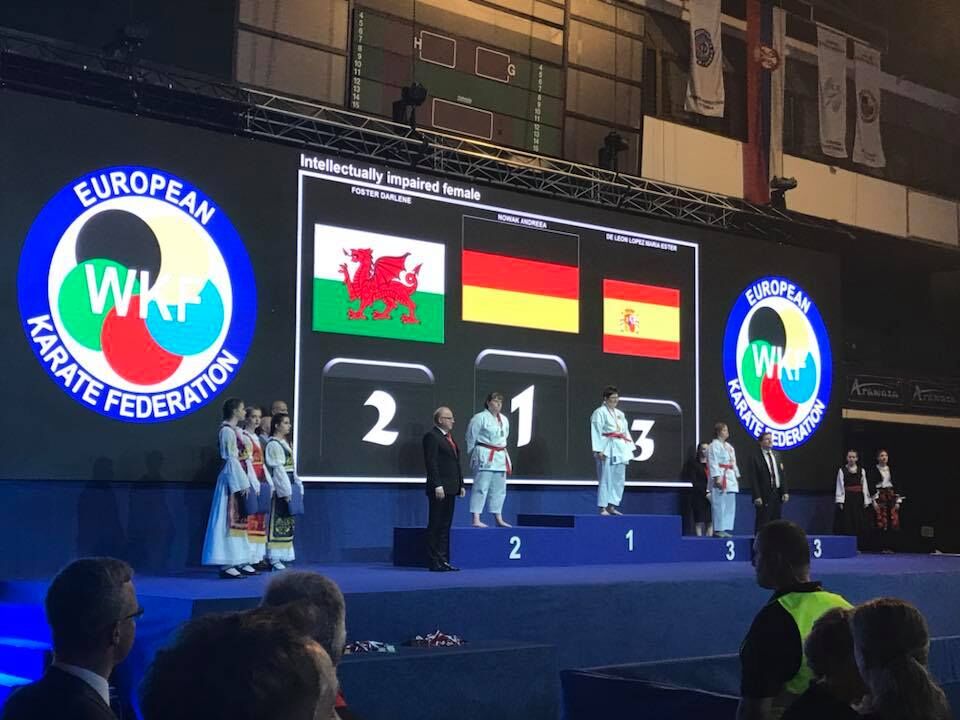 Objectives & environment